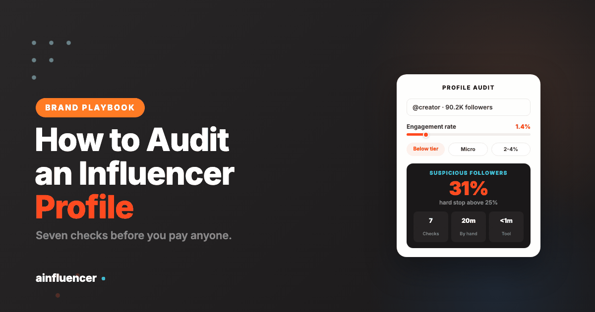 How to audit an influencer profile