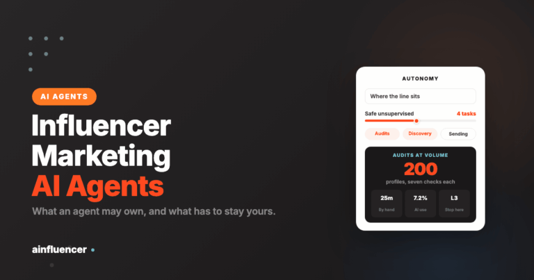 Read more about the article Influencer Marketing AI Agents: What to Automate and What to Keep