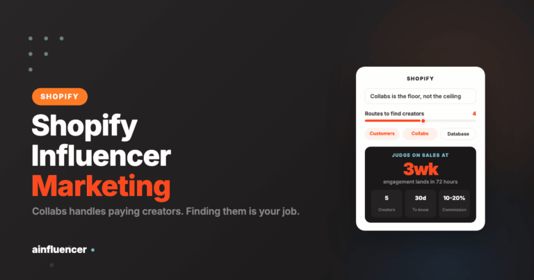 Read more about the article Shopify Influencer Marketing: The Complete Merchant Guide