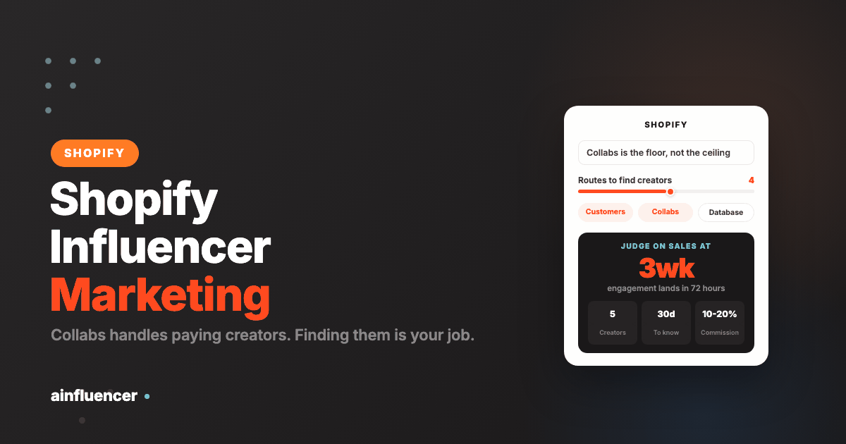 Shopify influencer marketing