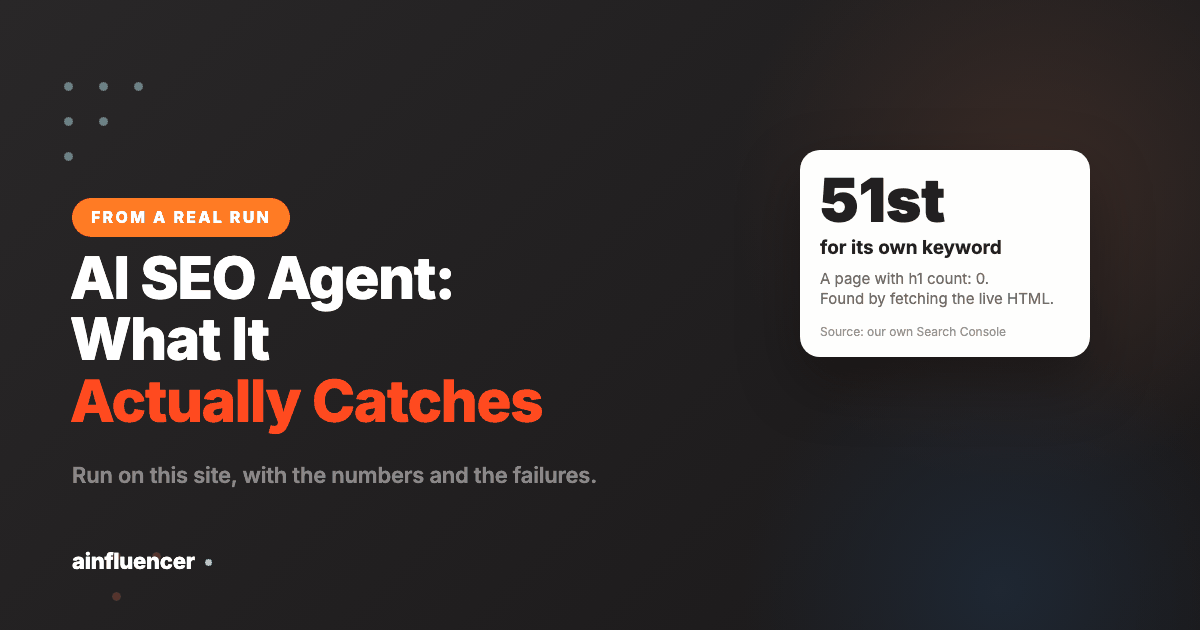 You are currently viewing AI SEO Agent: What It Actually Catches, From Running One