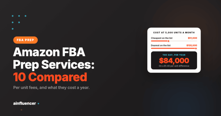Read more about the article 10 Best Amazon FBA Prep Services in 2026 (Compared)