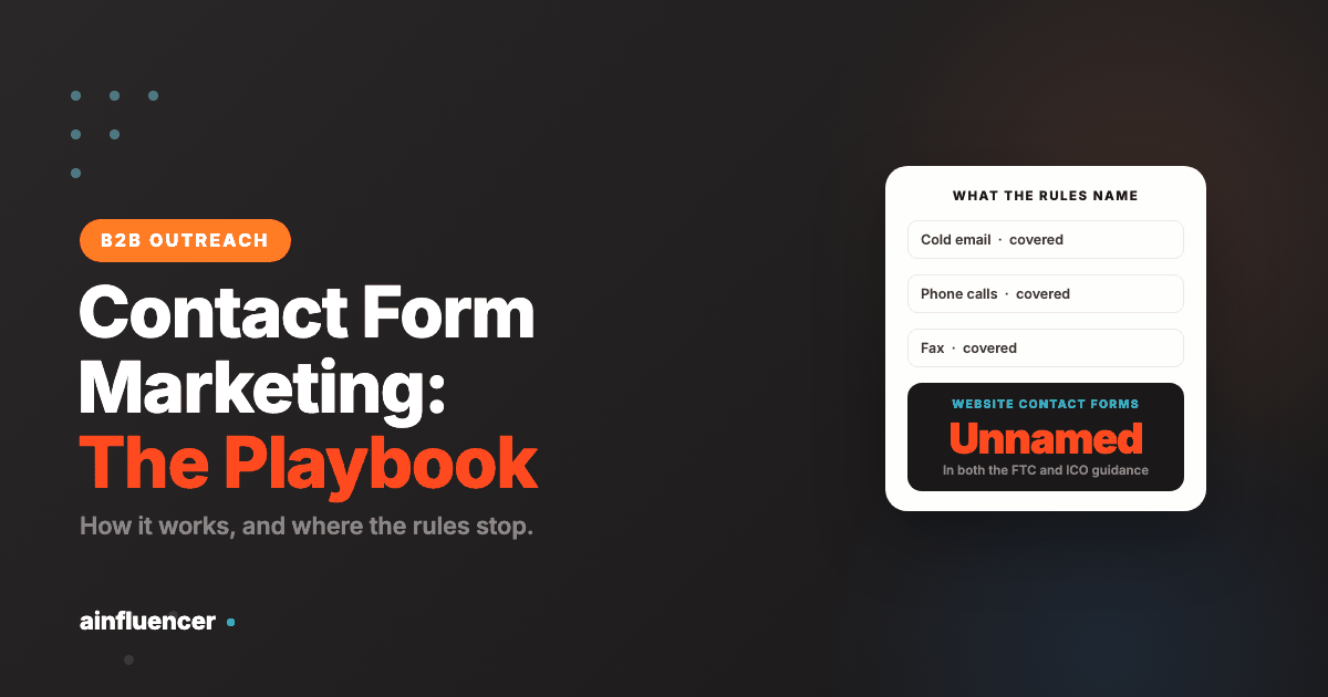 You are currently viewing Contact Form Marketing: a Proven 2026 Playbook