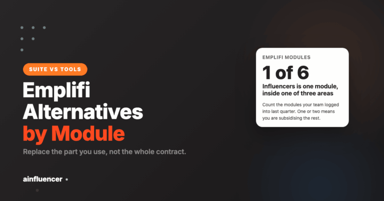 Read more about the article Emplifi Alternatives: Replace the Module, Not the Suite