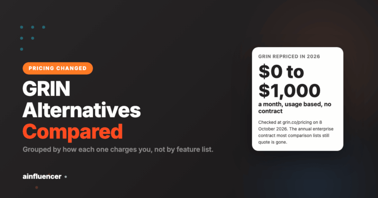 Read more about the article GRIN Alternatives: 12 Options Compared on Price (2026)