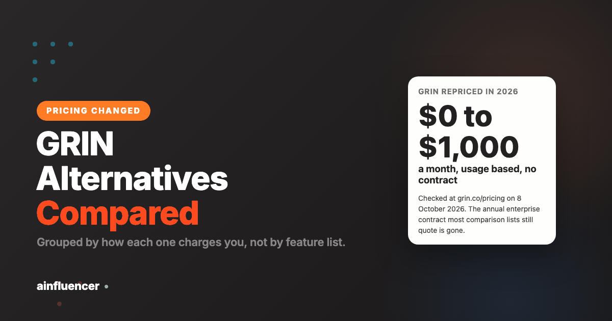 You are currently viewing GRIN Alternatives: 12 Options Compared on Price (2026)