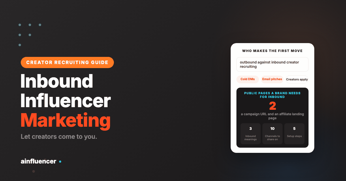 Inbound influencer marketing: creators apply through a campaign page and an affiliate page instead of waiting for a pitch