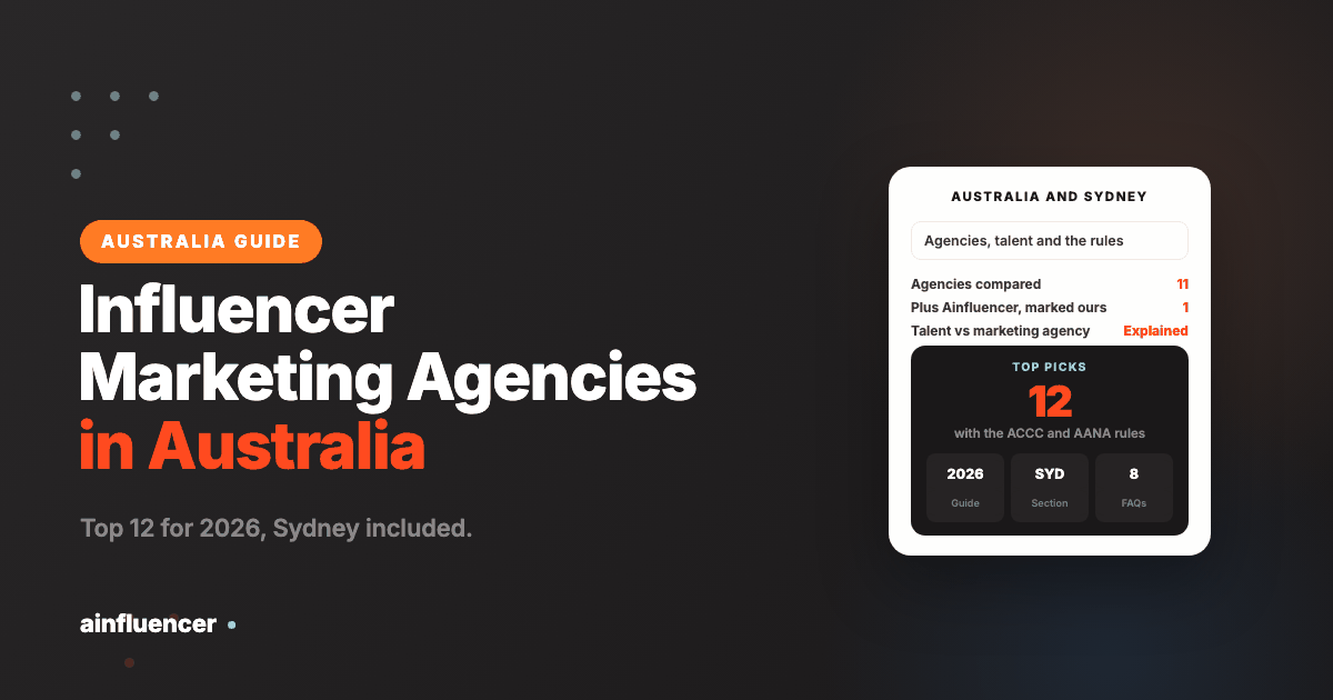 Top 12 influencer marketing agencies in Australia and Sydney, with the ACCC and AANA rules