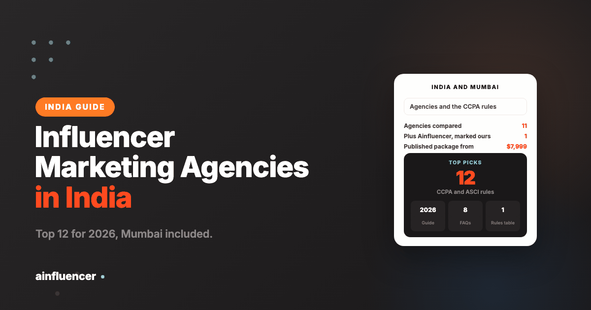 Top 12 influencer marketing agencies in India and Mumbai, with the CCPA and ASCI rules