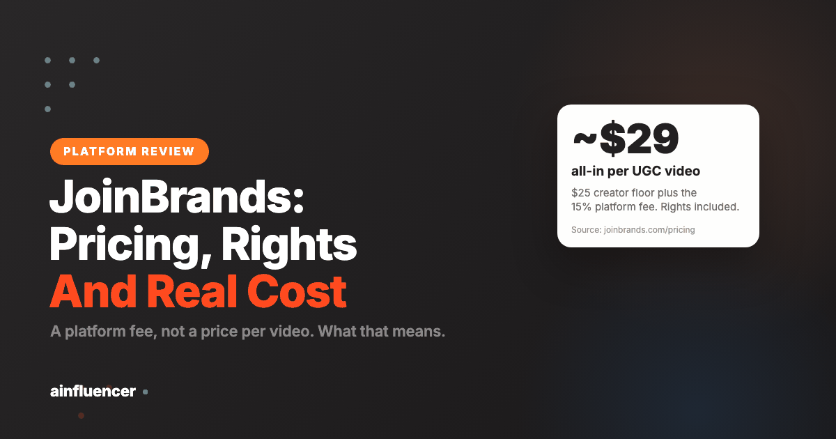 You are currently viewing JoinBrands Review 2026: Pricing, Rights and the Real Cost