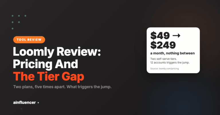 Read more about the article Loomly Review 2026: Pricing, the Tier Gap and Alternatives