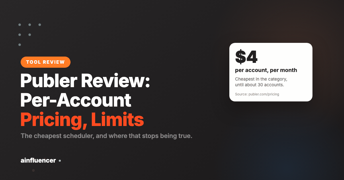 You are currently viewing Publer Review 2026: Pricing, the Free Plan and Limits