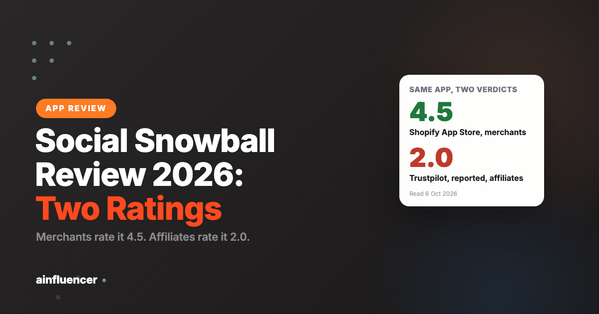 Social Snowball review 2026 showing 4.5 Shopify rating against a reported 2.0 Trustpilot rating