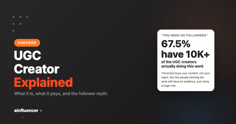 Read more about the article UGC Creator: What It Is and How to Become One
